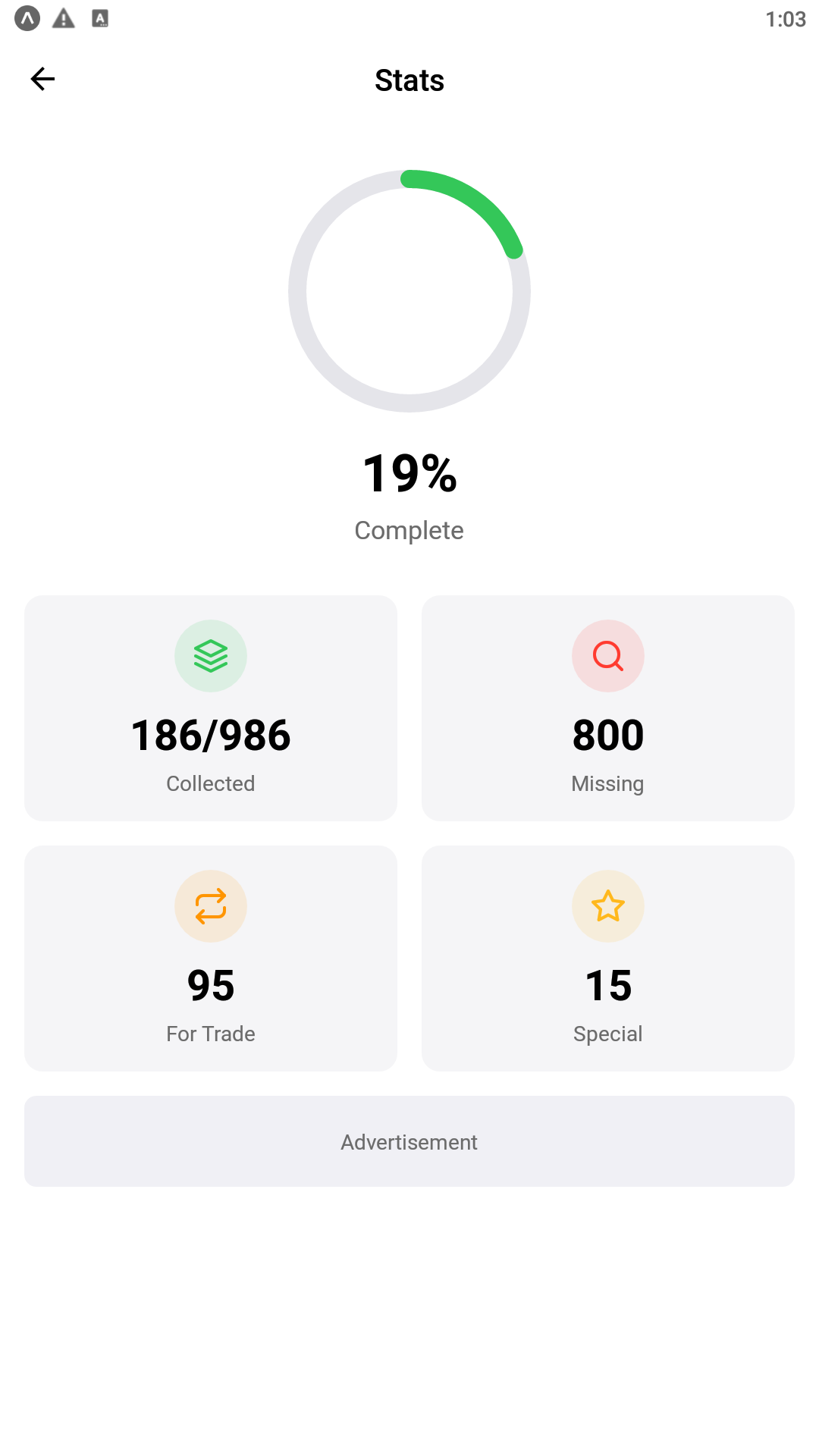 Statistics view